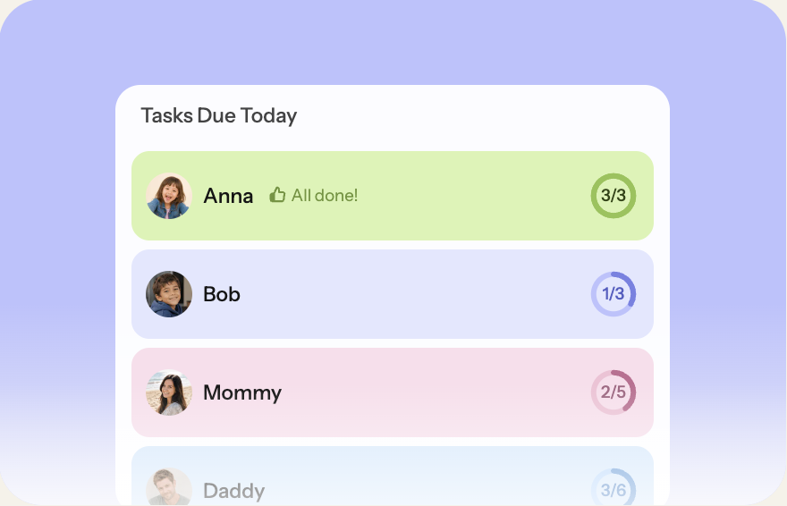 Family chores assigned in Nori with completion progress