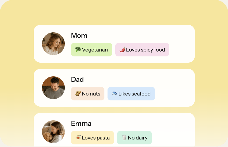 Family dietary preferences remembered in Nori